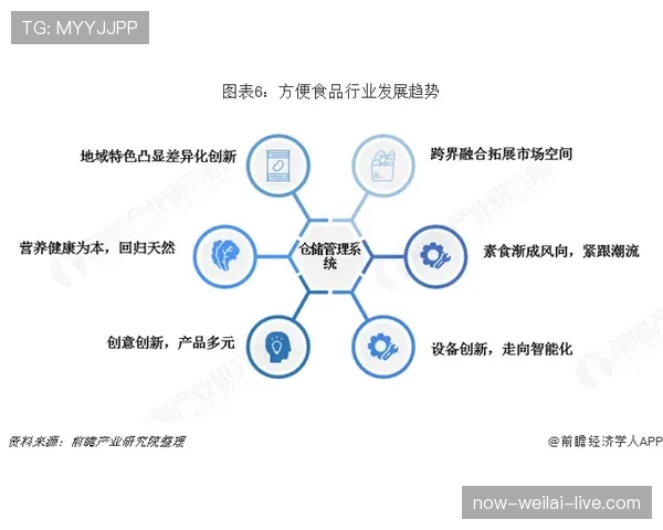 登贝莱与马内的爆点能力及突破效率差异解析