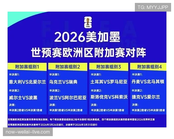 2026世界杯小组第三怎么出线具体规则条件是什么