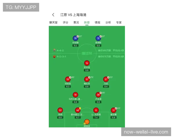 2026世界杯净胜球相同后比较什么 2026世界杯净胜球相同后比较什么