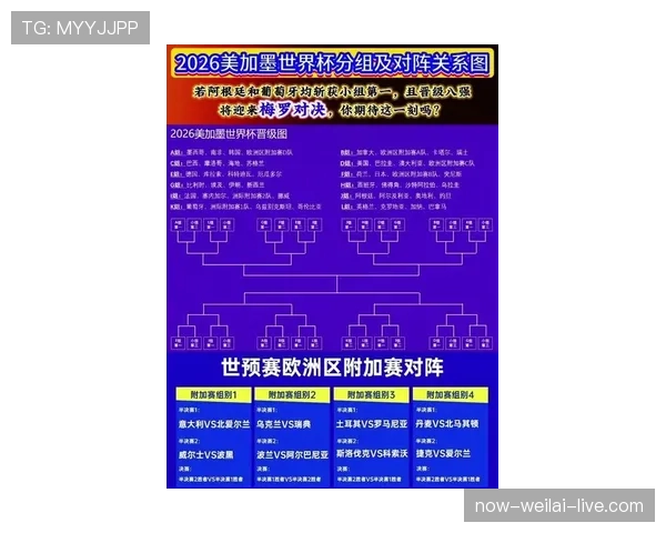 南非2026世界杯赛程预测及晋级前景分析
